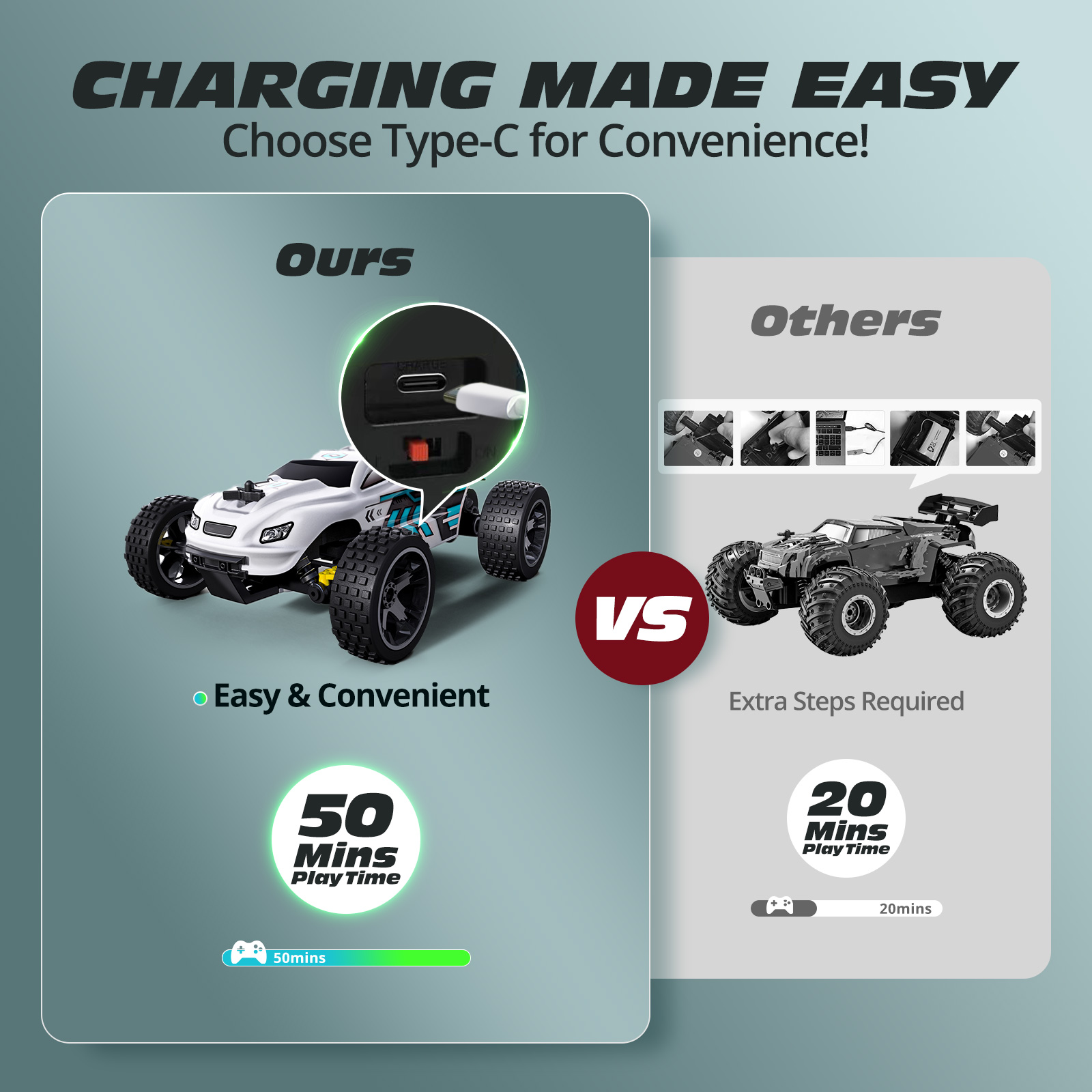 High-Speed RC Car for Adults&K - Kids Toys Under $20 recension och pris